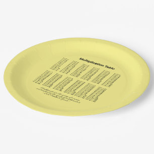 Multiplication Table Paper Plates