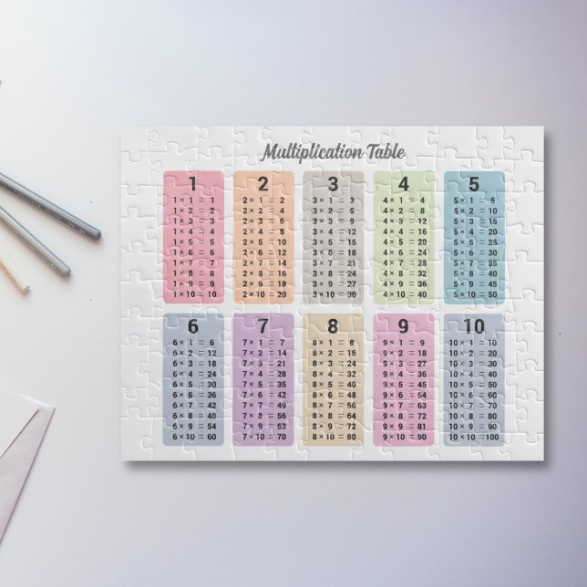 Multiplication Table Puzzle (Multiplication Table Puzzle)