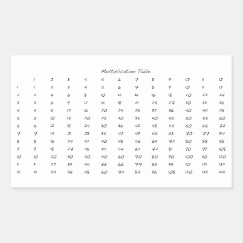 Multiplication Table Rectangular Sticker