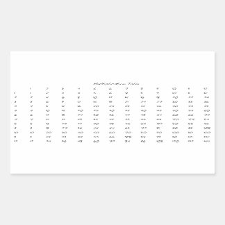 Multiplication Table Rectangular Sticker