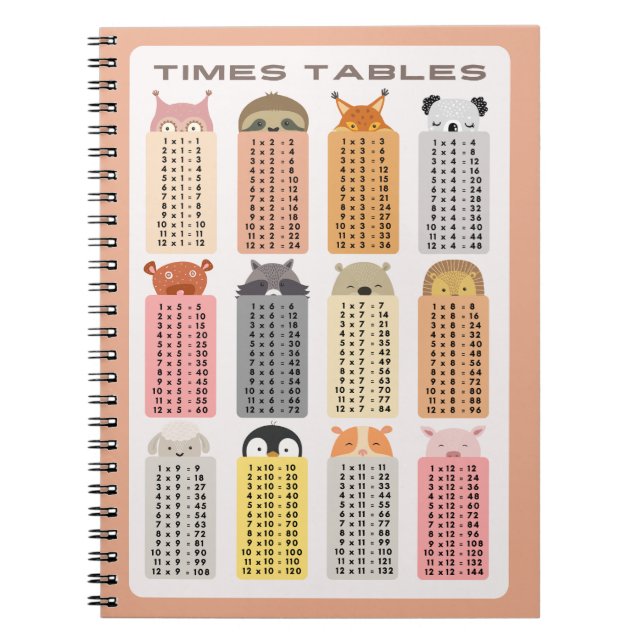 Multiplication Table School Education Learning Notebook (Front)