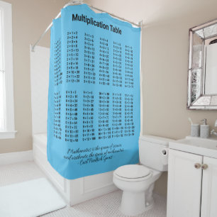 Multiplication Table Shower Curtain