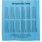 Multiplication Table Shower Curtain | Zazzle
