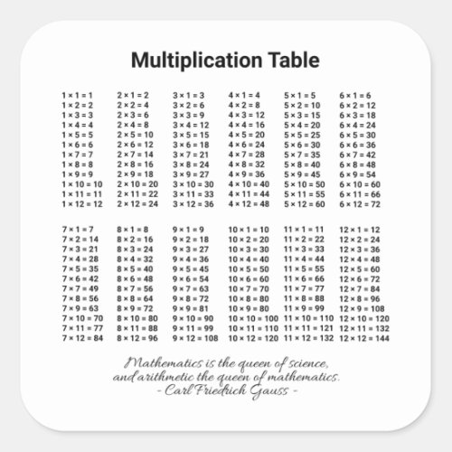 Multiplication Table Square Sticker