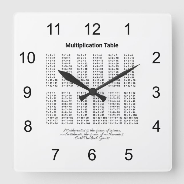 Multiplication Table Square Wall Clock (Front)