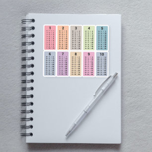 Multiplication Table Sticker