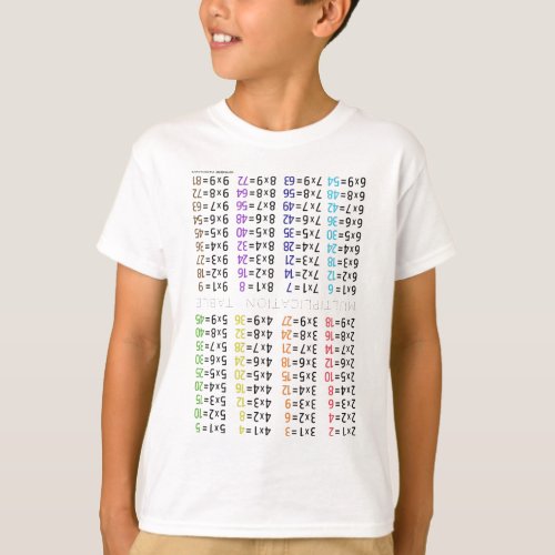 Multiplication Table T_Shirt