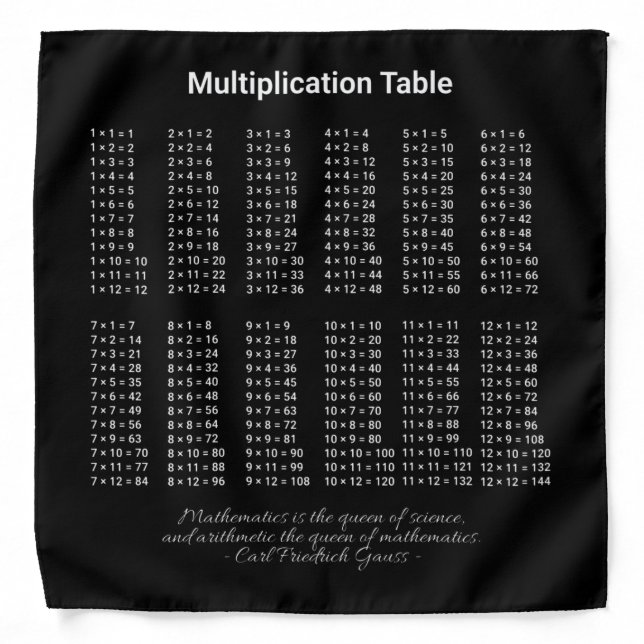 Multiplication Table White Text On Dark Bandana (Front)