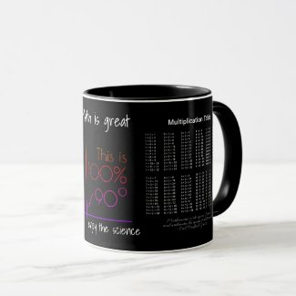 Multiplication Table White Text On Dark Mug