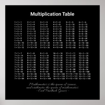 Multiplication Table White Text On Dark Poster by DigitalSolutions2u at Zazzle