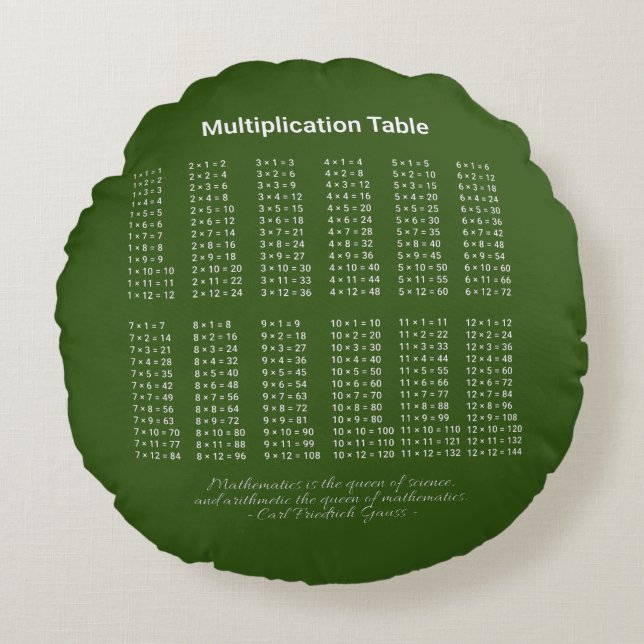 Multiplication Table White Text On Dark Round Pillow (Front)