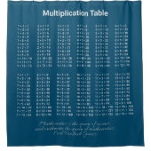 Multiplication Table White Text On Dark Shower Curtain | Zazzle