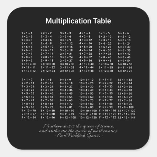 Multiplication Table White Text On Dark Square Sticker