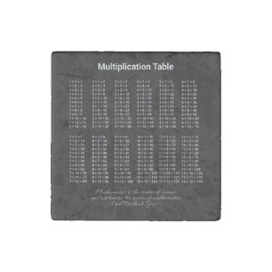 Multiplication Table White Text On Dark Stone Magnet