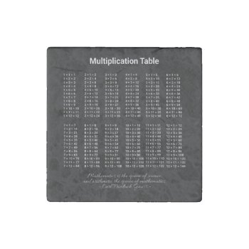 Multiplication Table White Text On Dark Stone Magnet by DigitalSolutions2u at Zazzle
