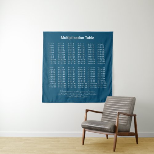 Multiplication Table White Text On Dark Tapestry