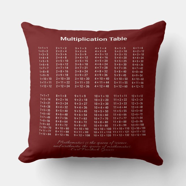 Multiplication Table White Text On Dark Throw Pillow (Front)
