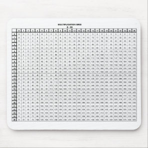 Multiplication Tables 25 by 25 Mouse Pad