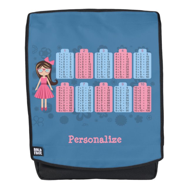 Multiplication Tables Arithmetic Math Chart Backpack (Front)