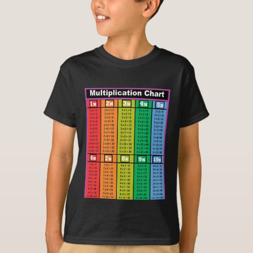 Multiplication Tables Times 1 to 10 Kids T_Shirt 