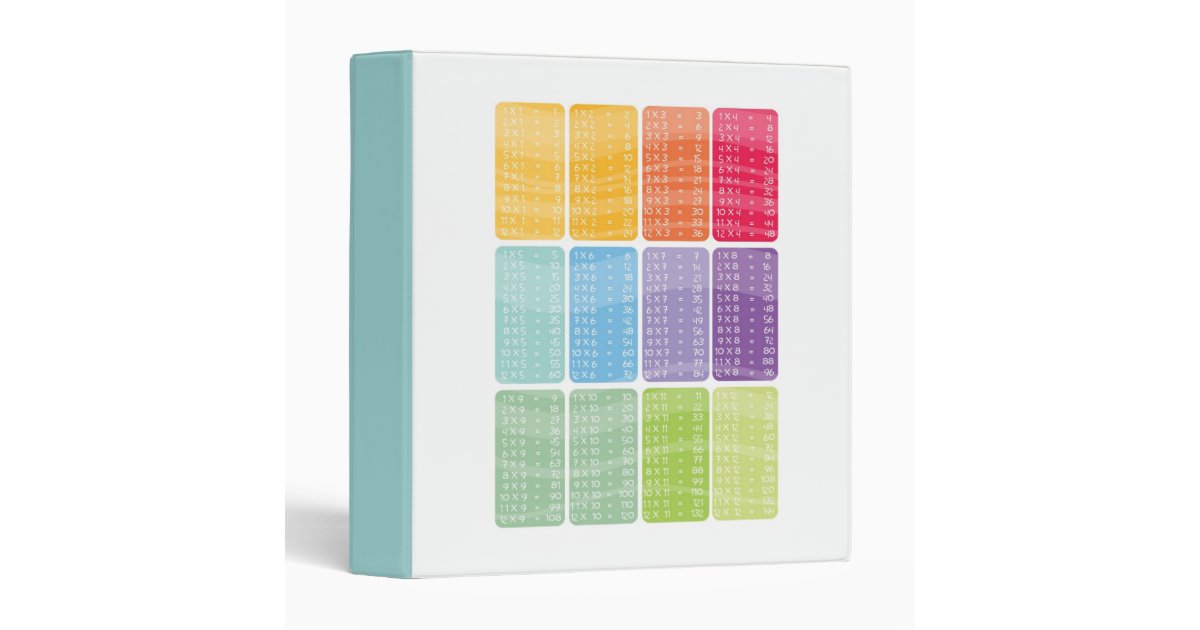 Multiplication times table rainbow binder Zazzle