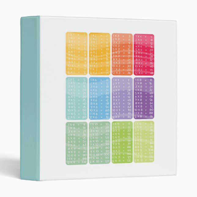 Multiplication times table - rainbow binder (Front/Spine)