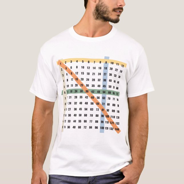 Multiplication / Times Table T-Shirt (Front)