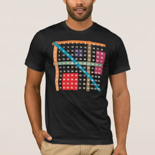 multiplication shirt