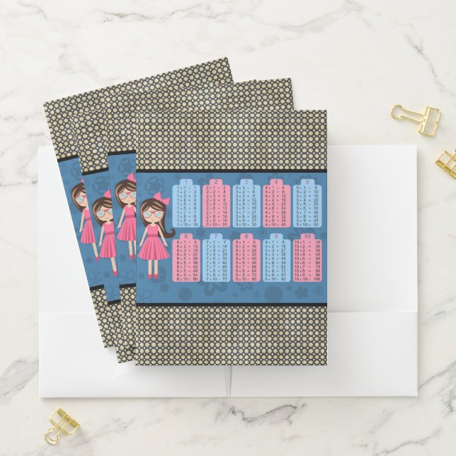 Multiplications Pocket Folder (In Situ)