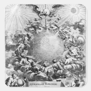Mundus Subterraneus' by Athanasius Kircher Square Sticker