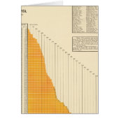 Municipal net debt (Front)