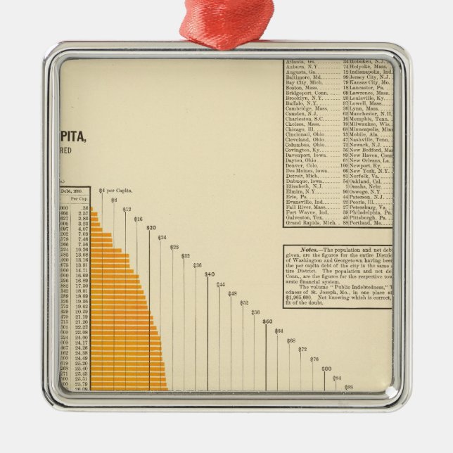 Municipal net debt metal ornament (Front)