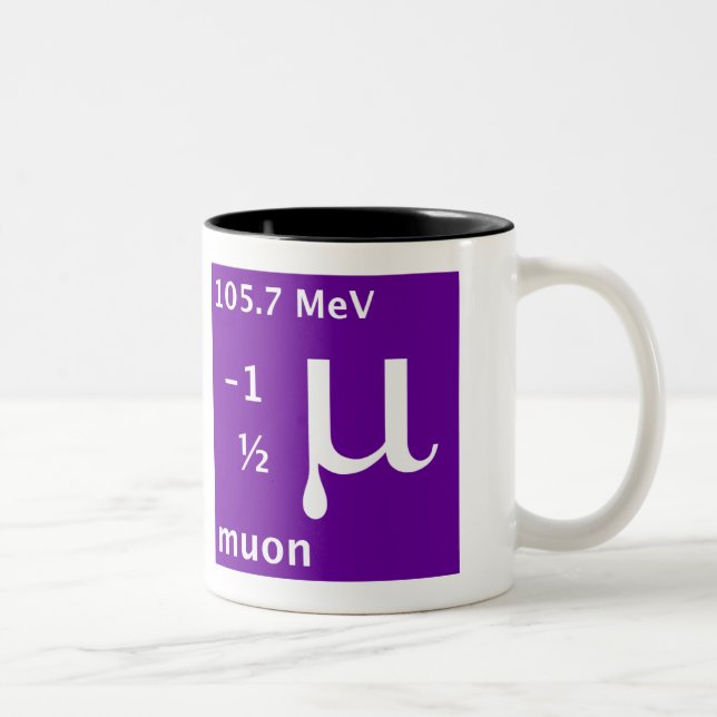 Muon (left handed) Two-Tone coffee mug (Right)