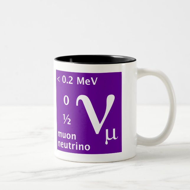 Muon neutrino (left handed) Two-Tone coffee mug (Right)