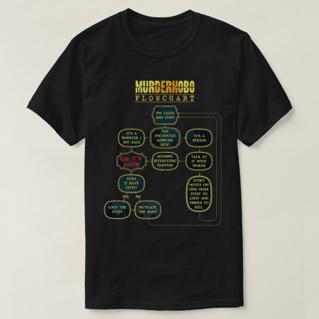 Murder Hobo Flowchart D20 Tabletop RPG Dragons Mem T-Shirt (Design Front)