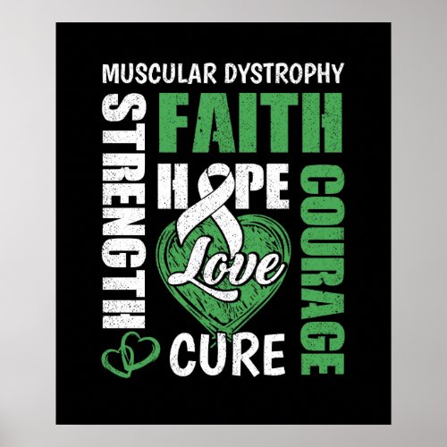 Muscular Dystrophy Poster