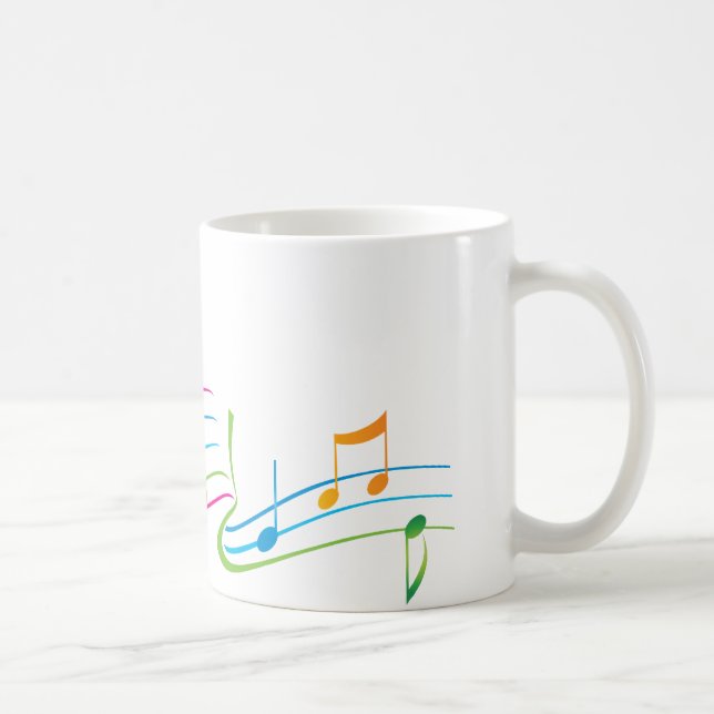 Music Art Coffee Mug (Right)