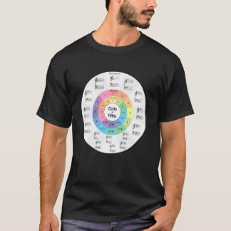 Music Circle of Fifths Music Note Music Teacher Mu T-Shirt