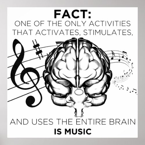 Music for the Mind Poster