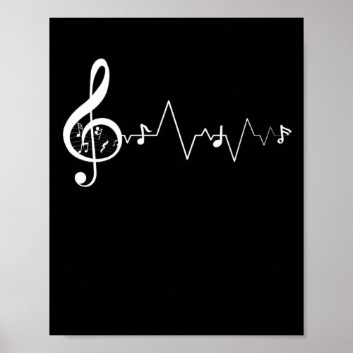 Music Frequency Heartbeat With Notes And Clef Poster
