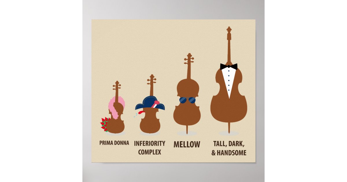 Viol and Violin Patent Poster Violoncello and Double-bass 