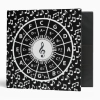 Music notes and circle of fifths 3 ring binder