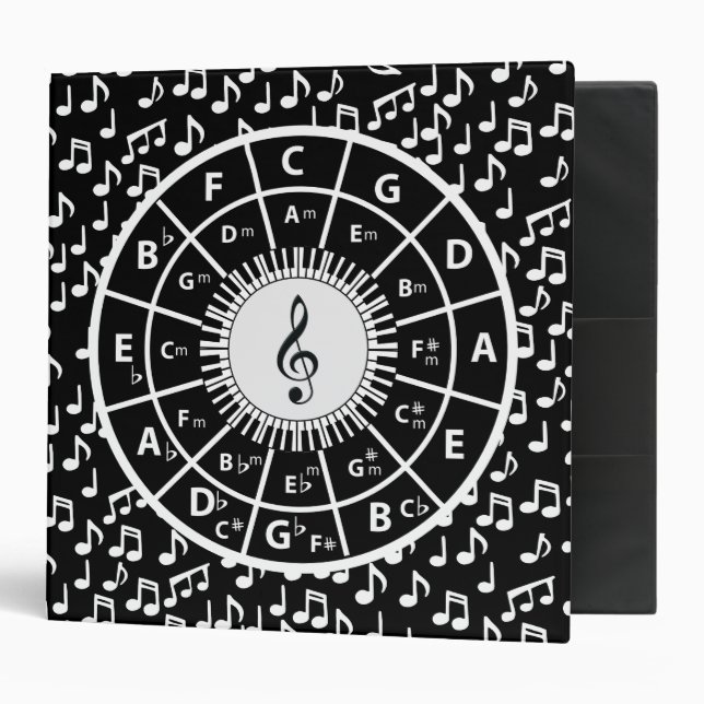 Music notes and circle of fifths 3 ring binder (Front/Inside)