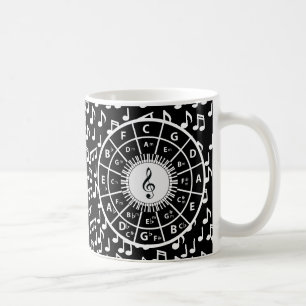 Music notes and circle of fifths coffee mug