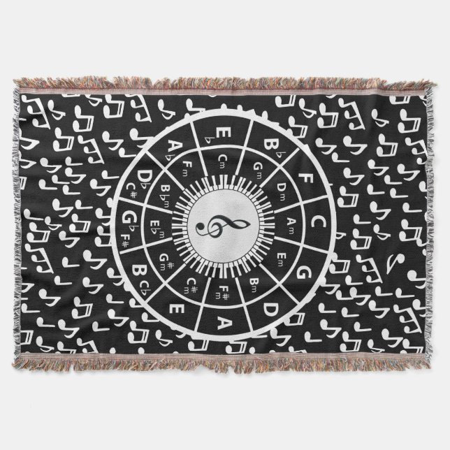 Music notes and circle of fifths throw blanket (Front)