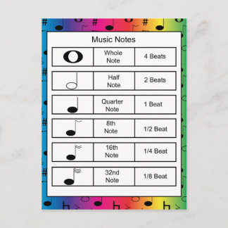 Music Notes on Rainbow Background