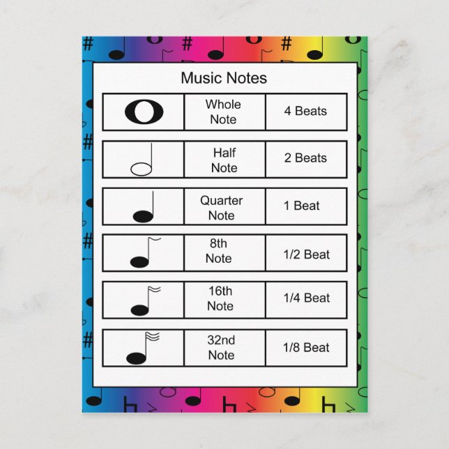 Music Notes on Rainbow Background (Front)