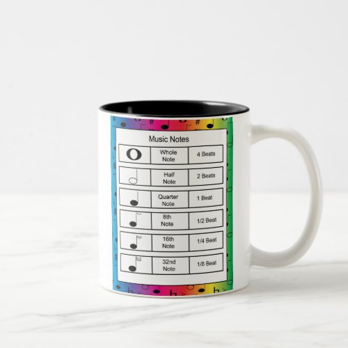 Music Notes on Rainbow Background Two_Tone Coffee Mug