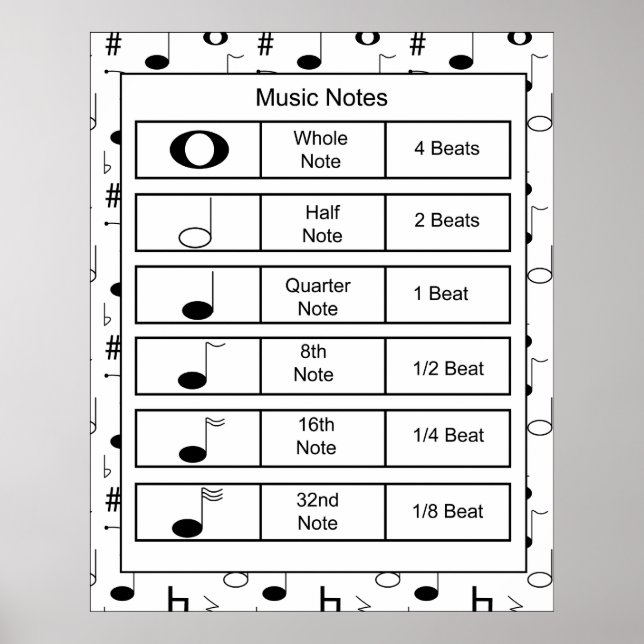 Music Notes Print (Front)