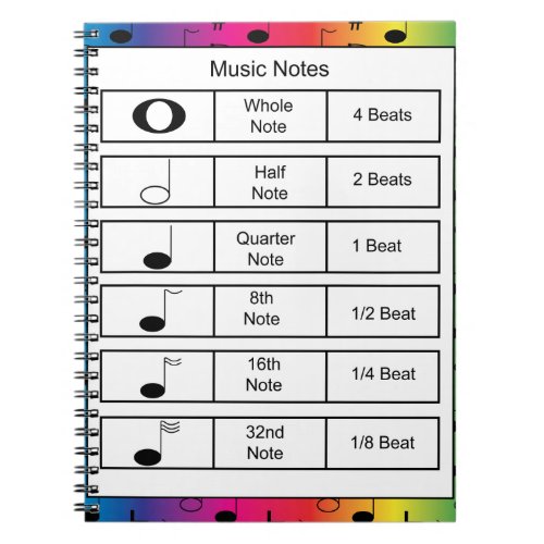 Music Notes Rainbow Background Educational Notebook